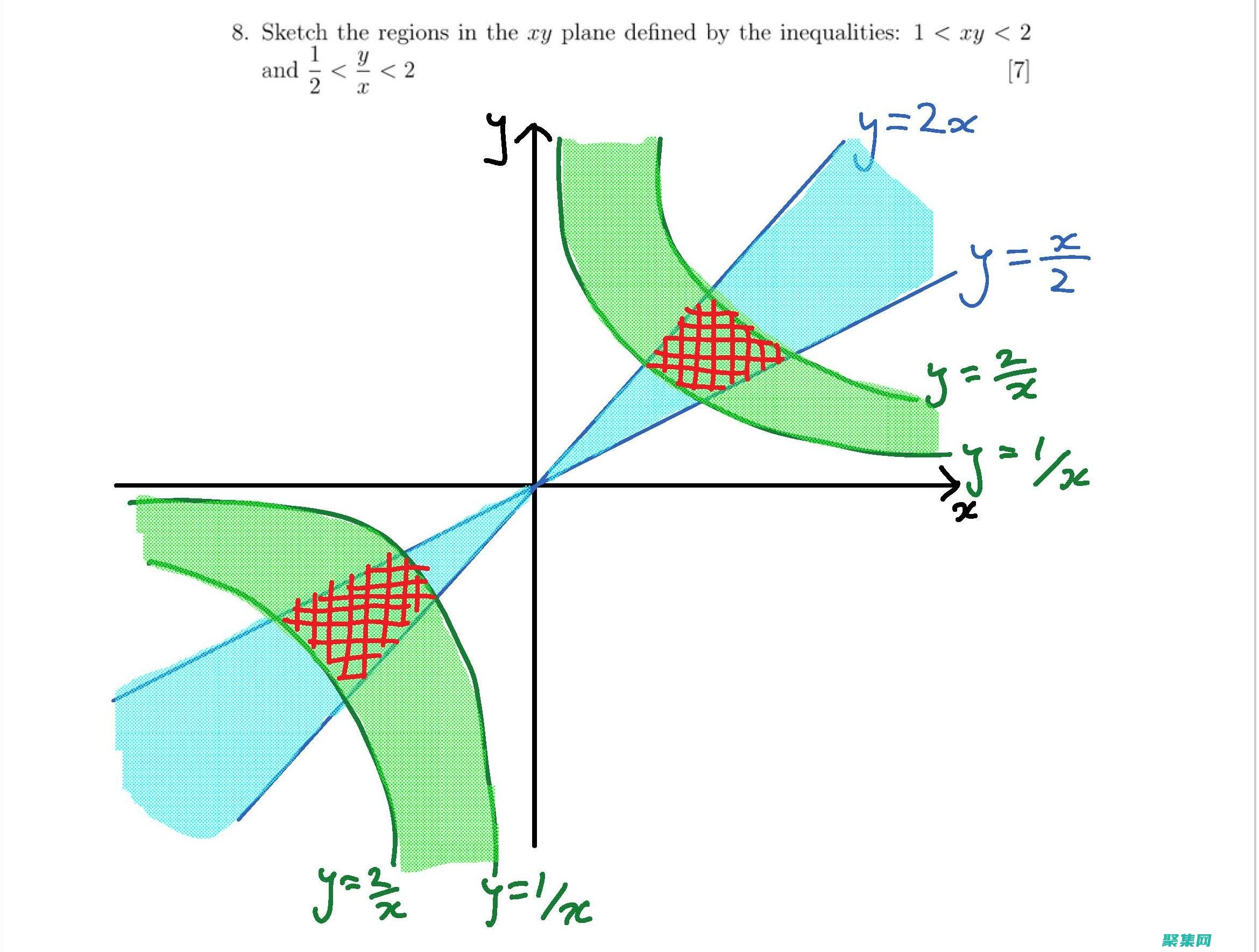 牌子的水彩笔好吗