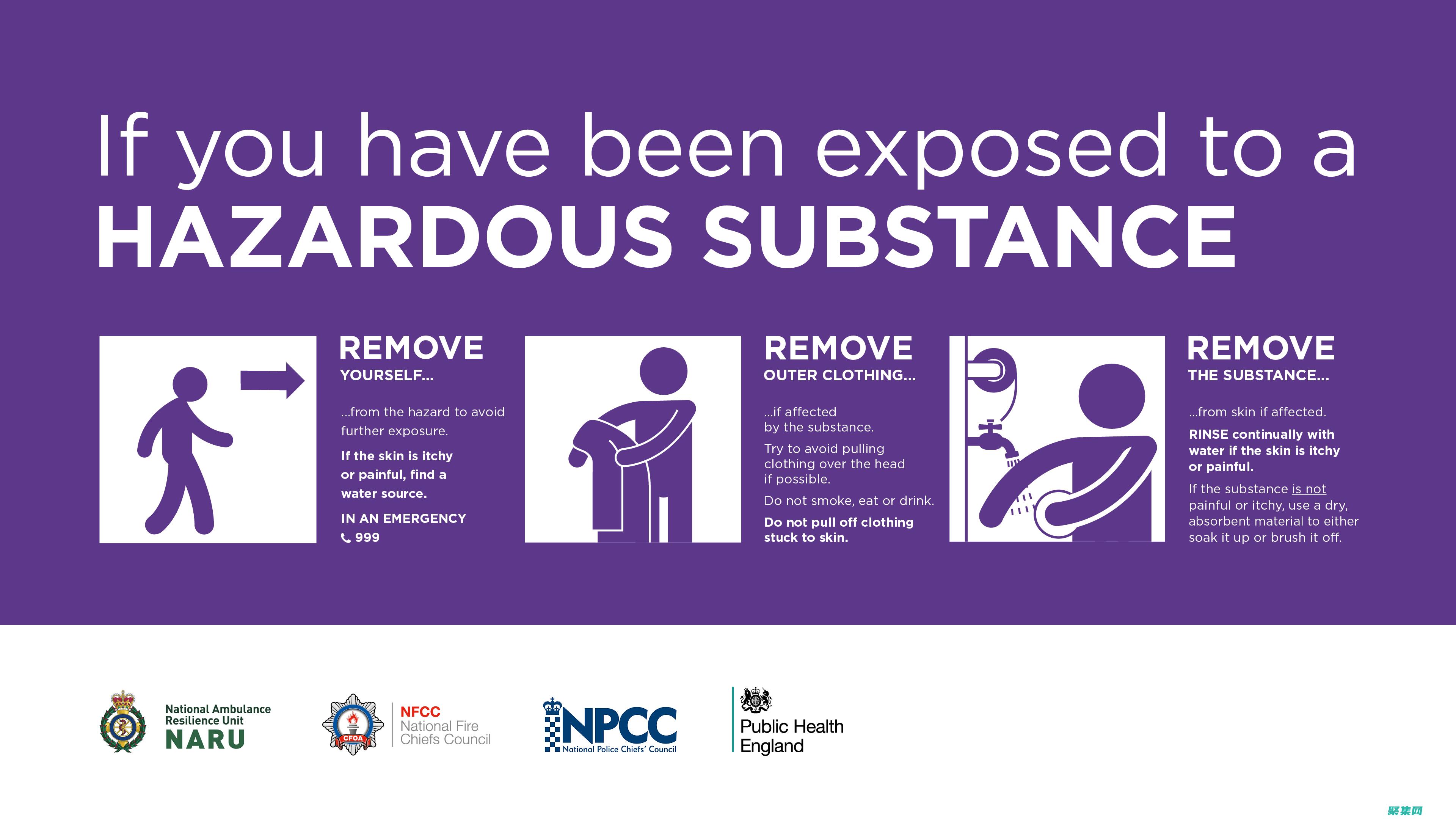 精简和优化HTML元素