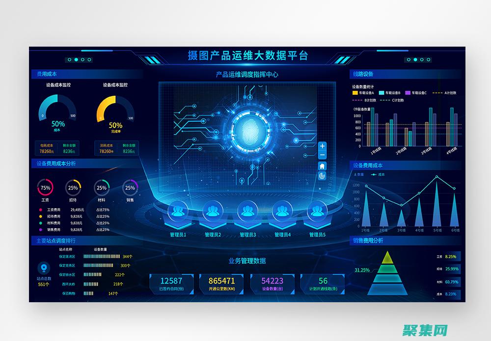 数据可视化的作用