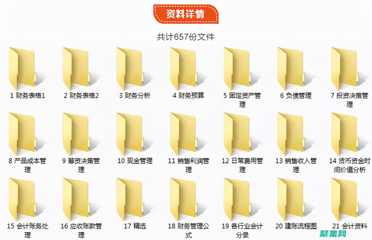 可视化可以帮助我们识别模式和趋势