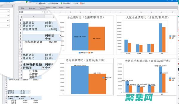 自定义报告：使用直观的报告设计器轻松定制报告布局、格式和内容，以满足特定的业务需求。(自定义报告生成)