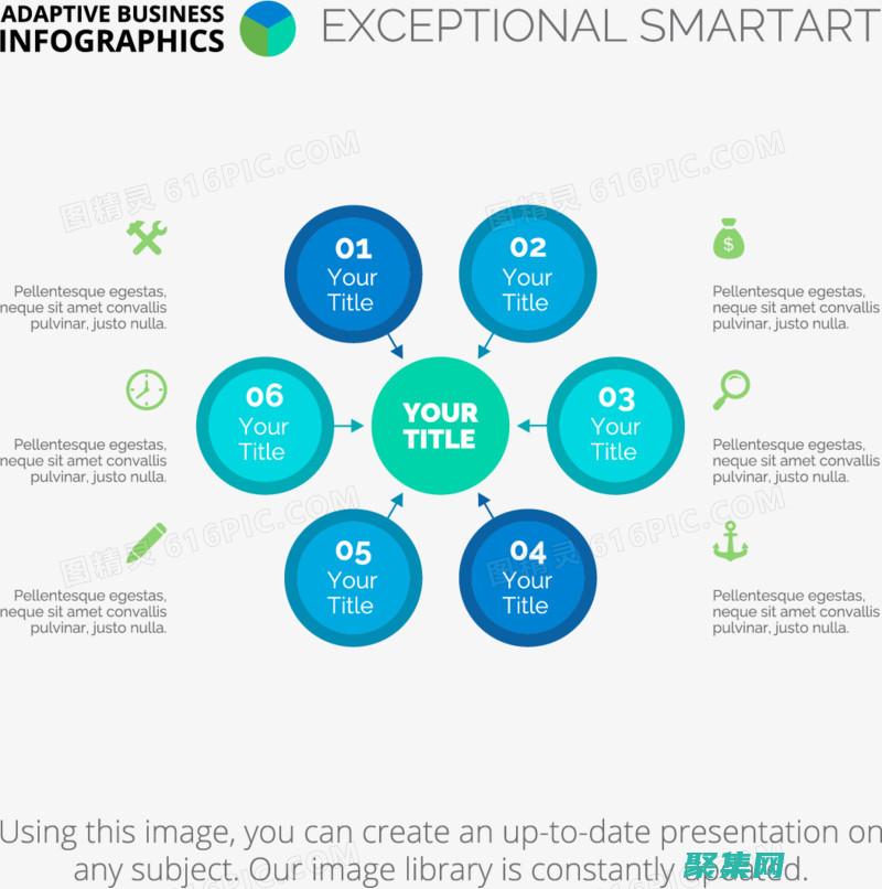 目标属性：网站开发中的关键指南 (目标属性有哪些)