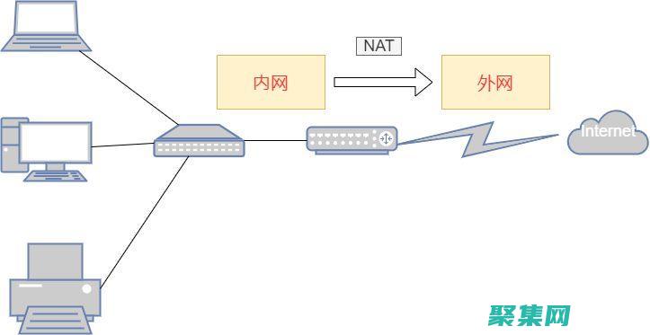 内连接：连接表格的艺术，揭示隐藏的见解 (内连接连接后的结果,行列数量是多少?)