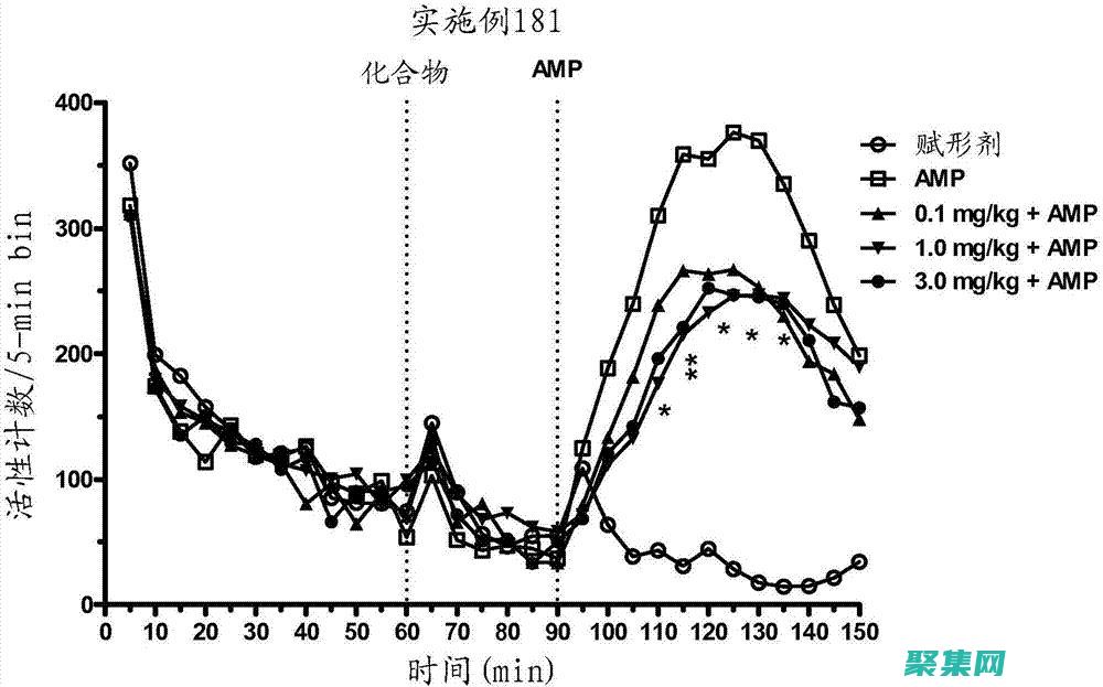 响应式 HTML 设计：创建适用于所有设备的网页 (响应式HTML5网页模板)