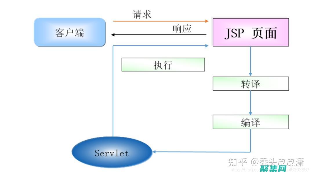 用jssplit掌控文本分词：面向开发者的高级工具