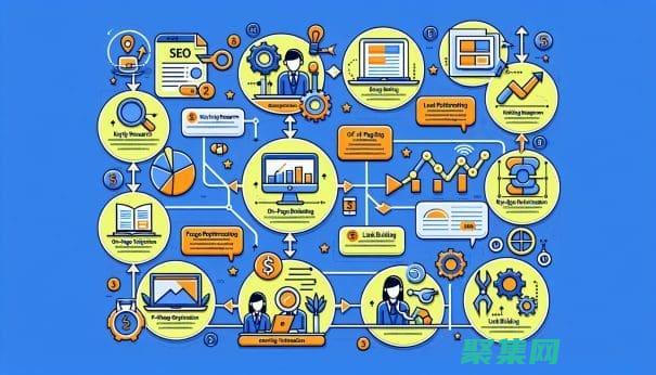 应用程序响应能力