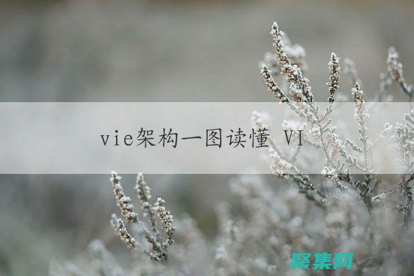 发现创新与灵感