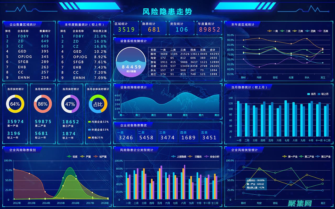 ViewStateMode 在大型 ASP.NET 应用中的作用： масштабирование и оптимизация (ViewSTL)