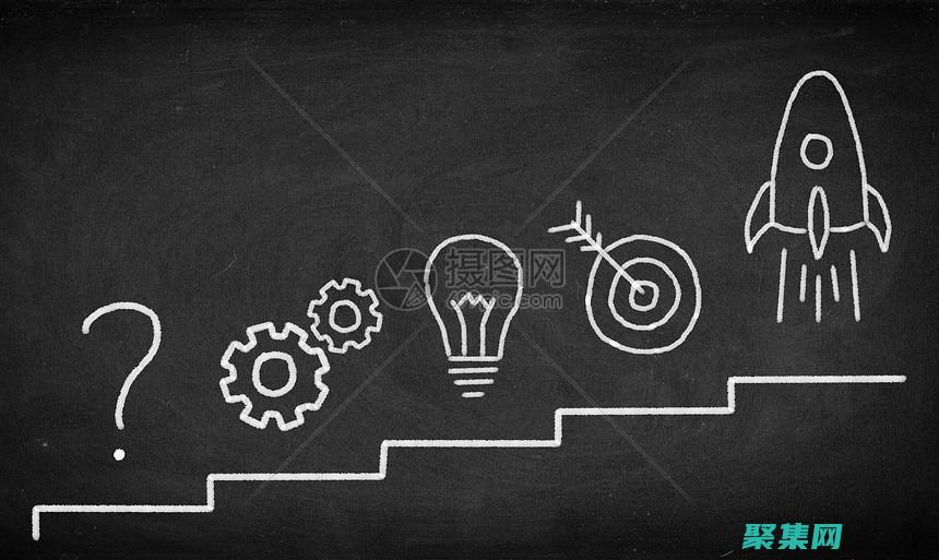 图像加载的瓶颈