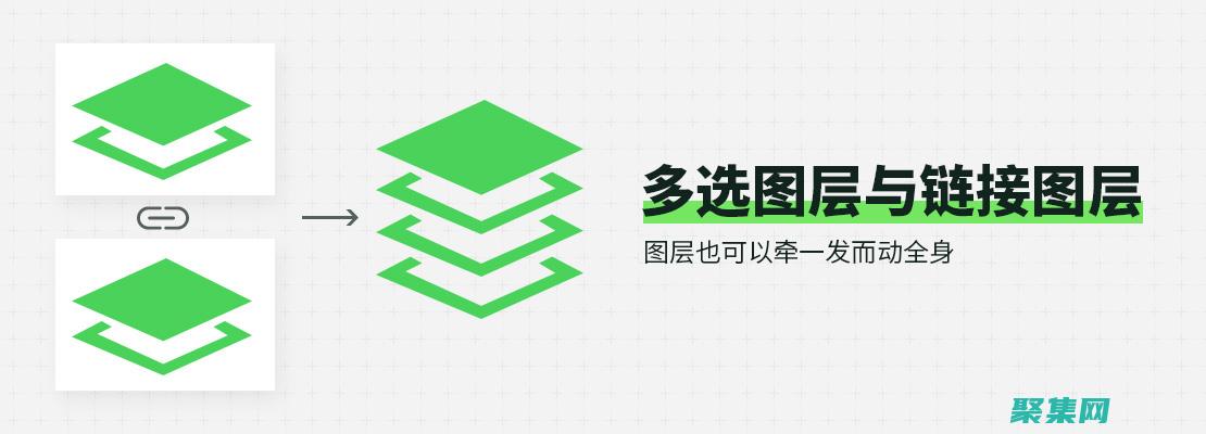 掌握使用图层列表自定义视图的能力 (掌握使用图层的技术)