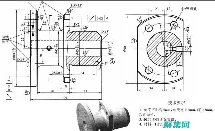 规格和技术要素的区别