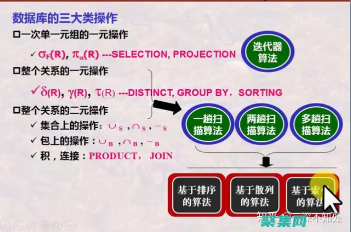 算法实现：Objective-C 可用于从头开始实现机器学习算法，从而为开发人员提供对算法参数和行为的完全控制。(算法bst)