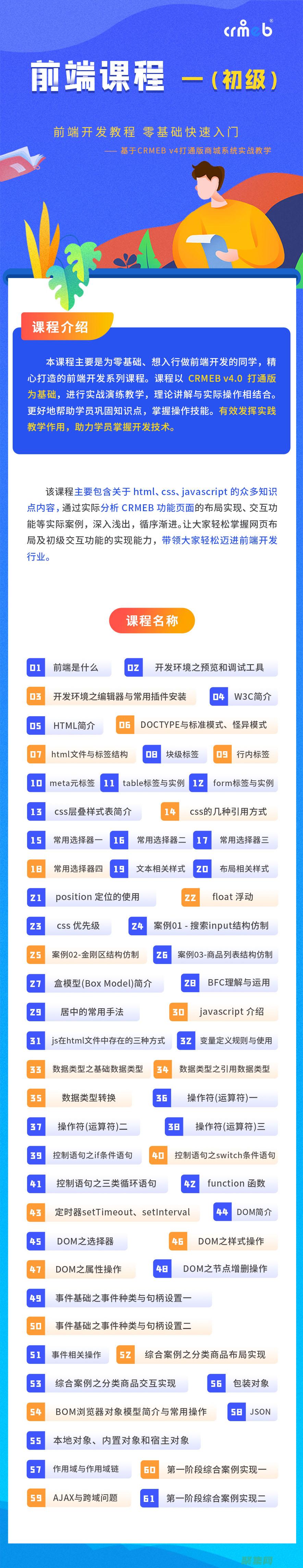 HTML初学者怎么写个人简历