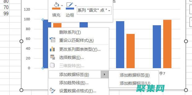 使用标签与表单控件建立关联，提高可用性 (使用喇叭的最佳时间是)