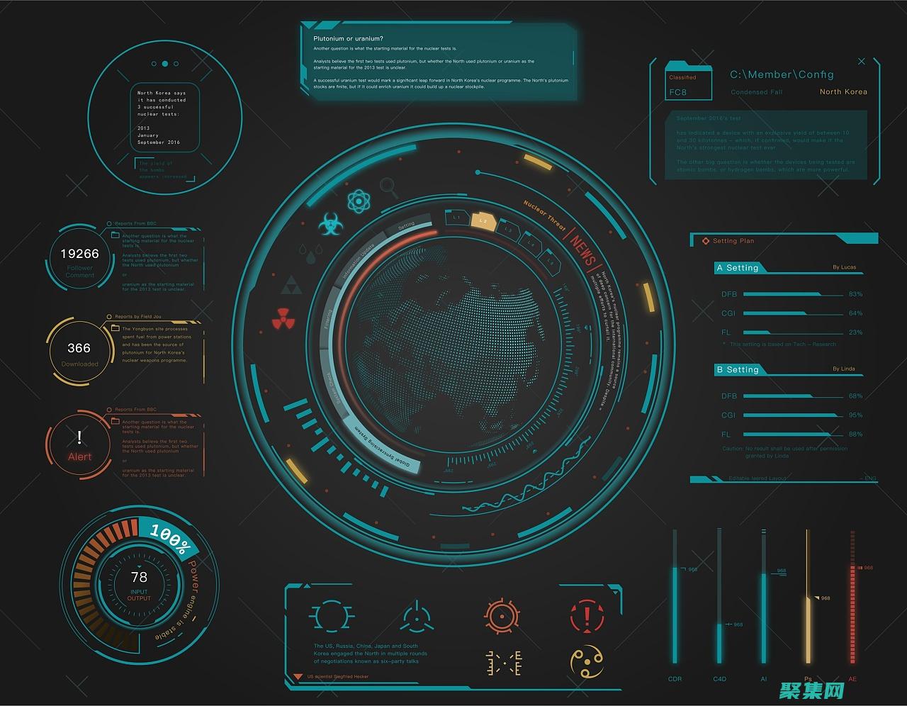 的可扩展性和灵活性