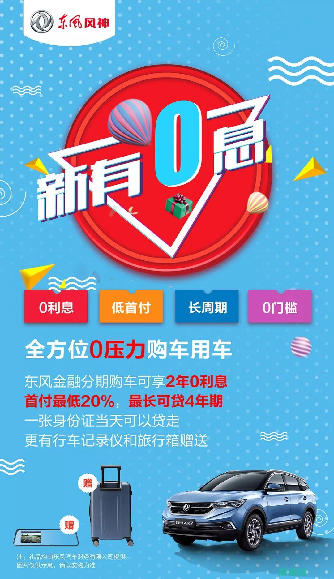 从零开始使用ZED相机