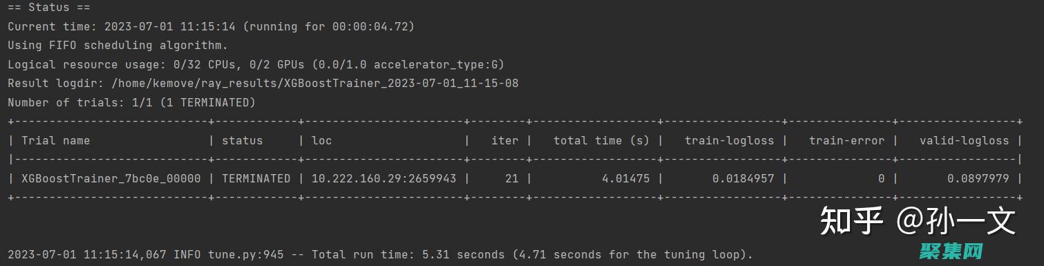 开发的新可能性