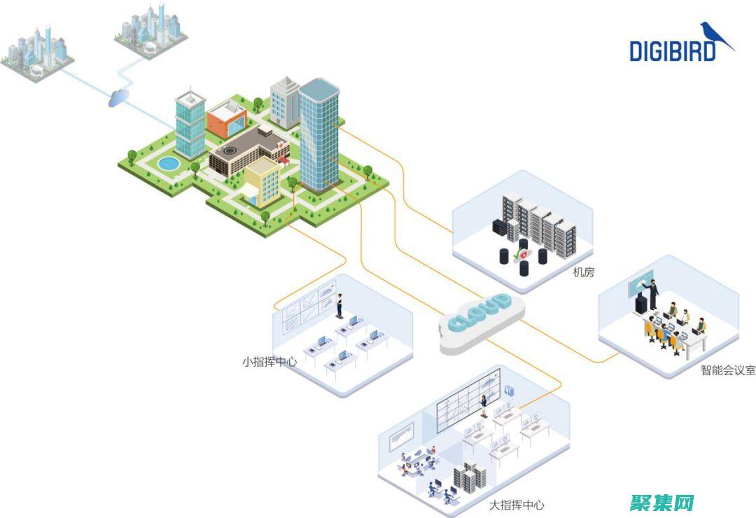 跨域通信可能会得到改进