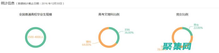 情绪和潜意识的力量