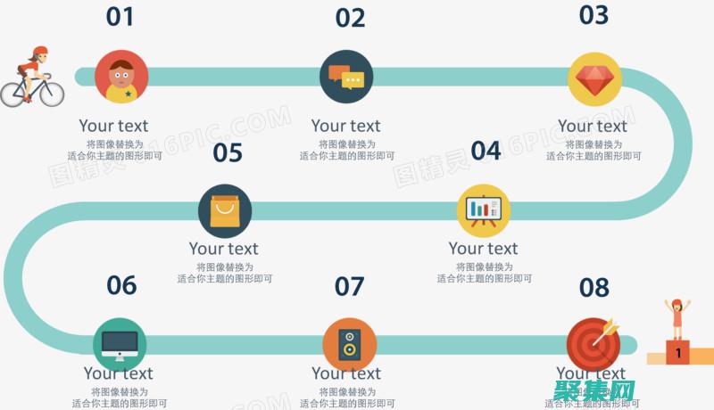 分步法视频讲解