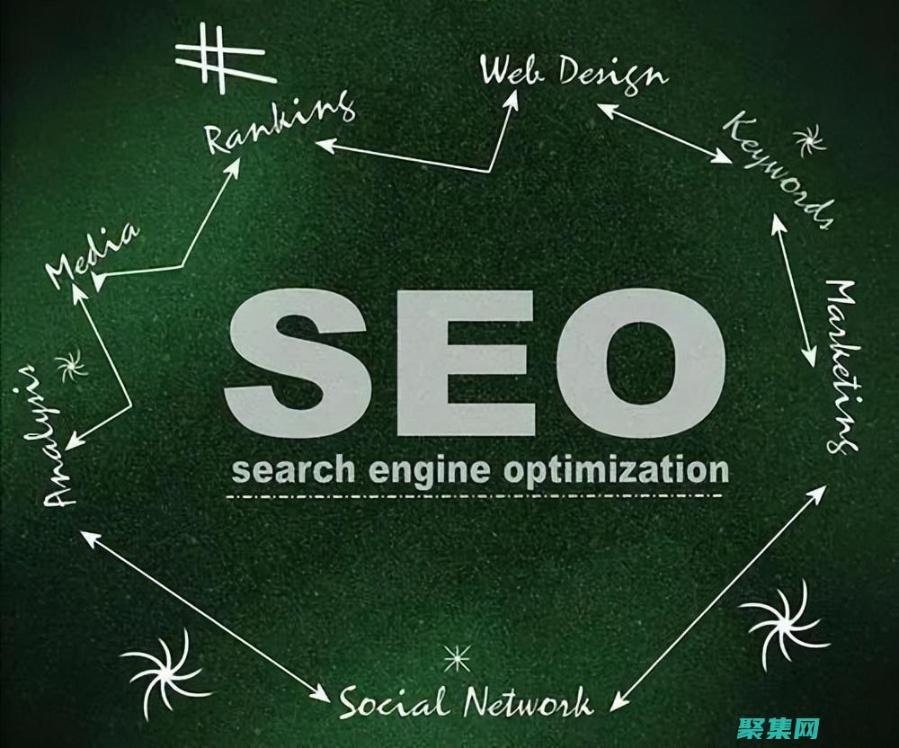 优化web应用响应时间