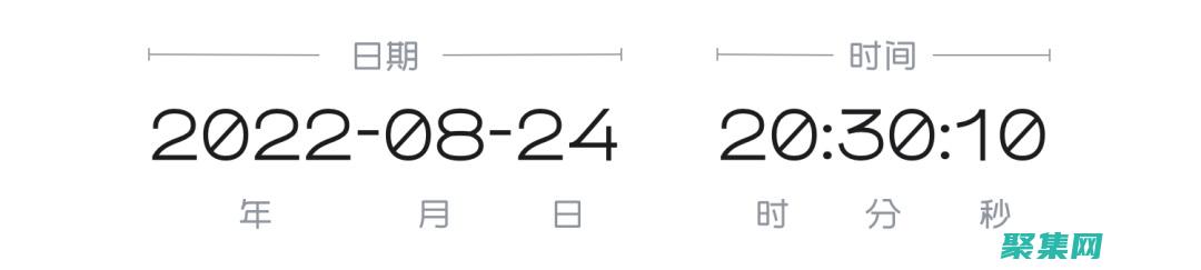 创建时间戳：可以使用 localtime::now()函数创建当前时间的时间戳。(创建时间戳为小时分钟的时间序列索引)