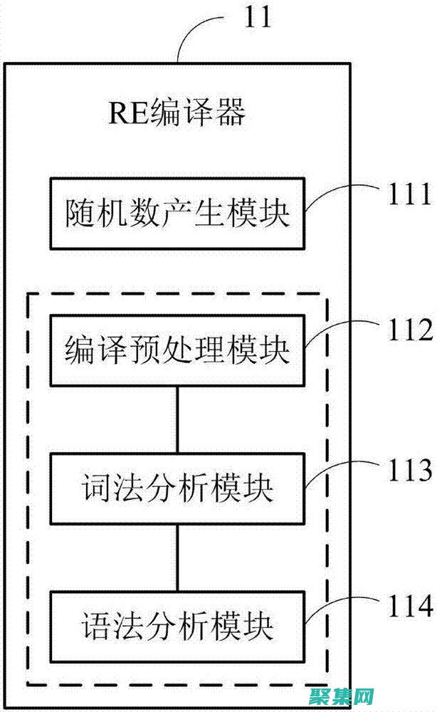 揭秘索引的奥秘