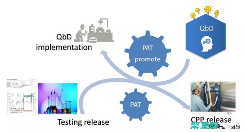 Patsubst 与其他 Makefile 函数的配合：强大组合的探索 (patsubst函数)
