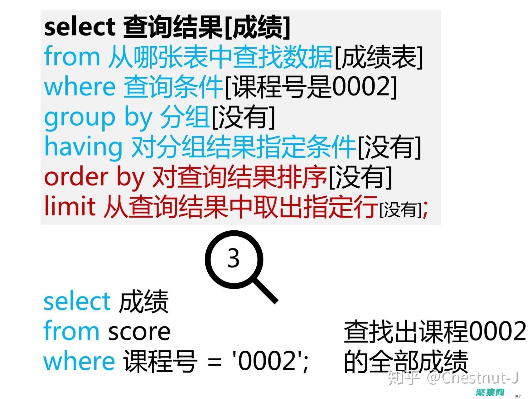揭秘狂飙兄弟事件车辆鉴定公司