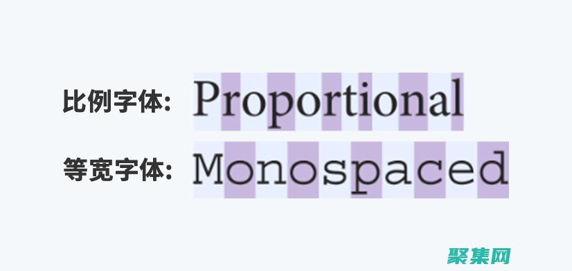 字体对数字体验的影响：在屏幕上优化字体以提高可读性和参与度 (字体对数字体的要求)