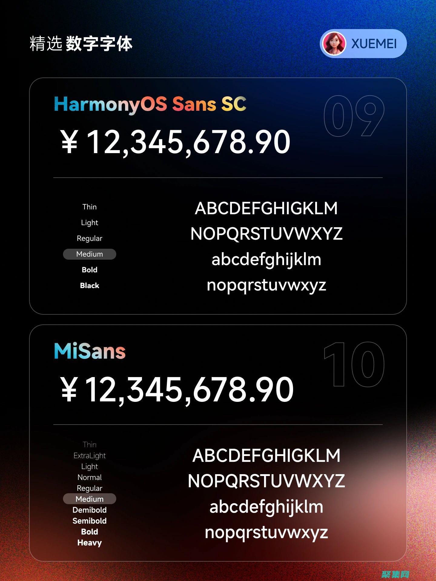 字体对数字体的要求