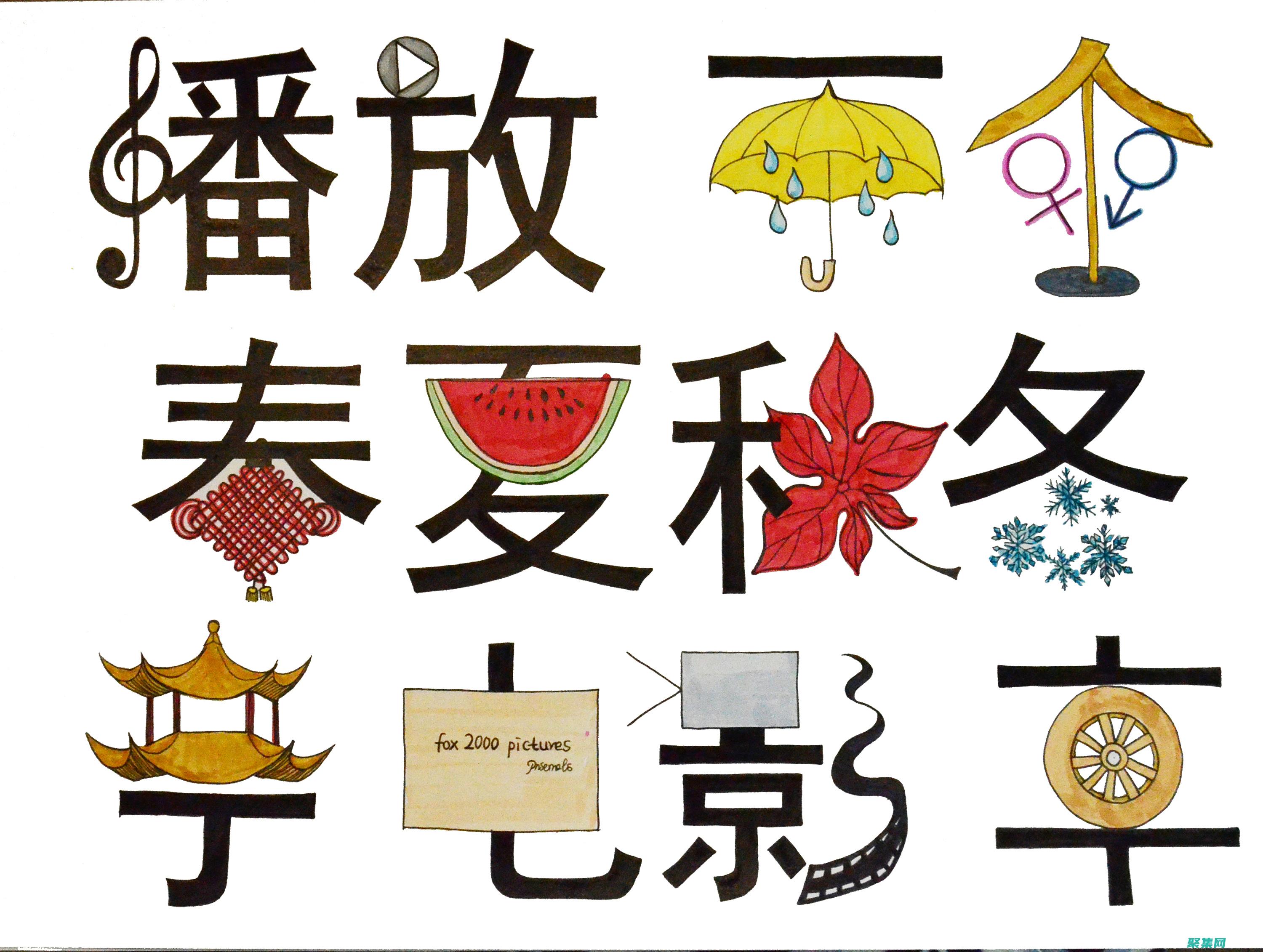 字形：字形是指字体中每个字符的外观。清晰易辨的字形提高了可读性，而复杂或花哨的字形则可能 затрудняет прочтение。(字形是指什么请举例)