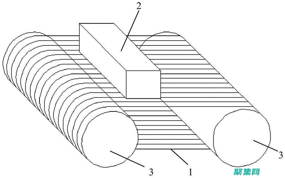 让你程序平稳运行