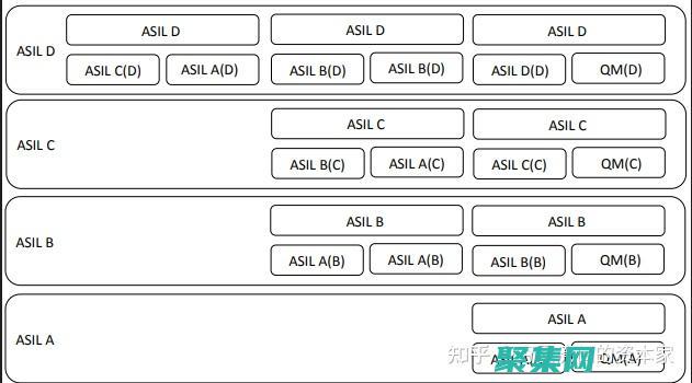 解锁fscanf的神秘面纱