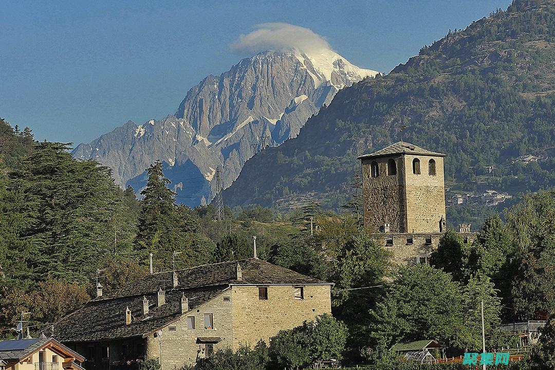 Introducing RangeValidator: Ensuring Data Integrity Within Defined Boundaries (introduction翻译)