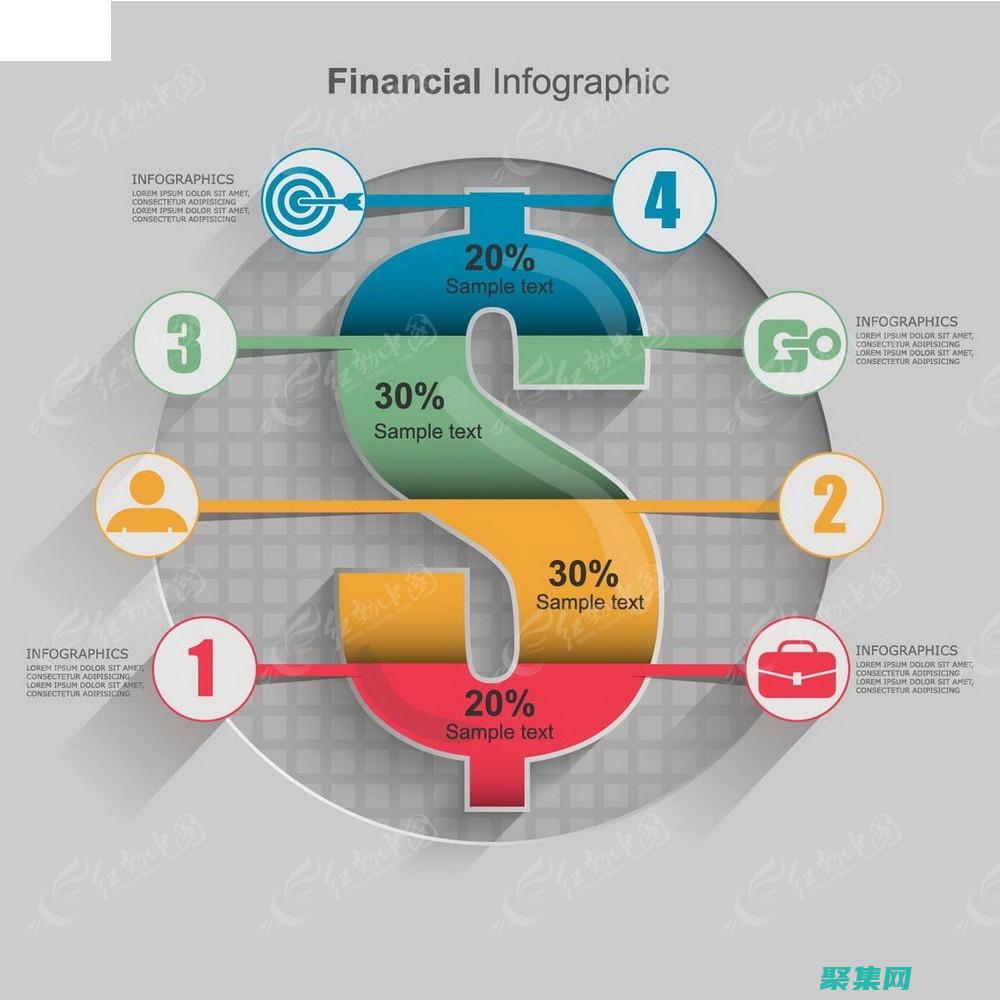 释放网站导航的强大力量
