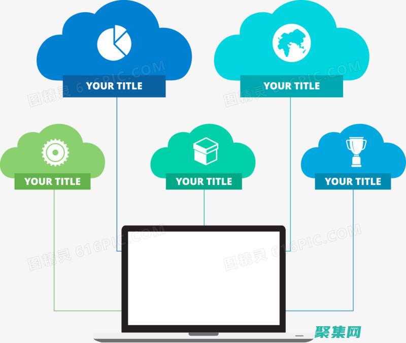 信息过载时代的宝贵导航工具