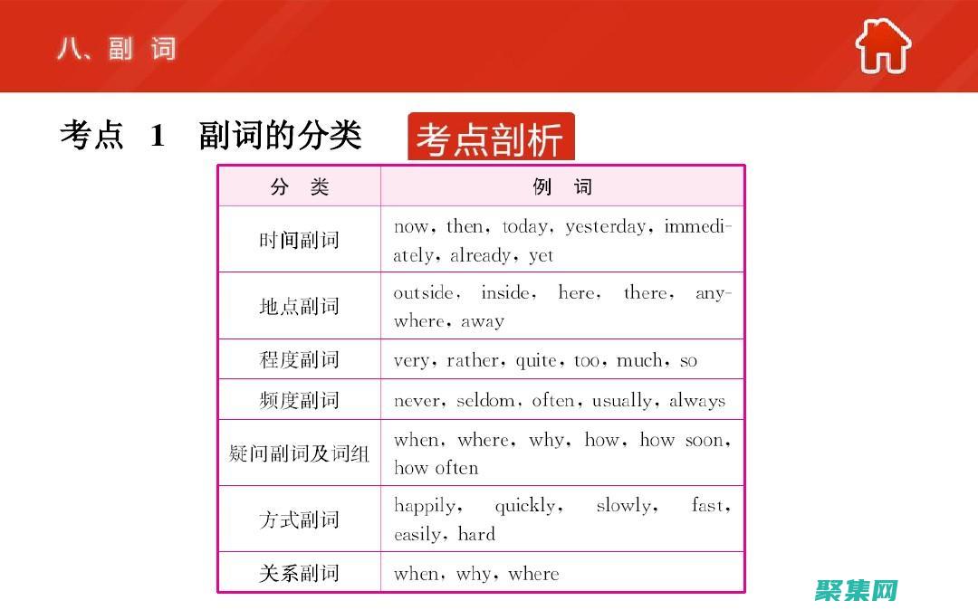 不同类型的下巴面相