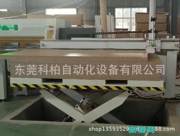 font:用于文本的字体。(BFO纳米粒子的压电效应)