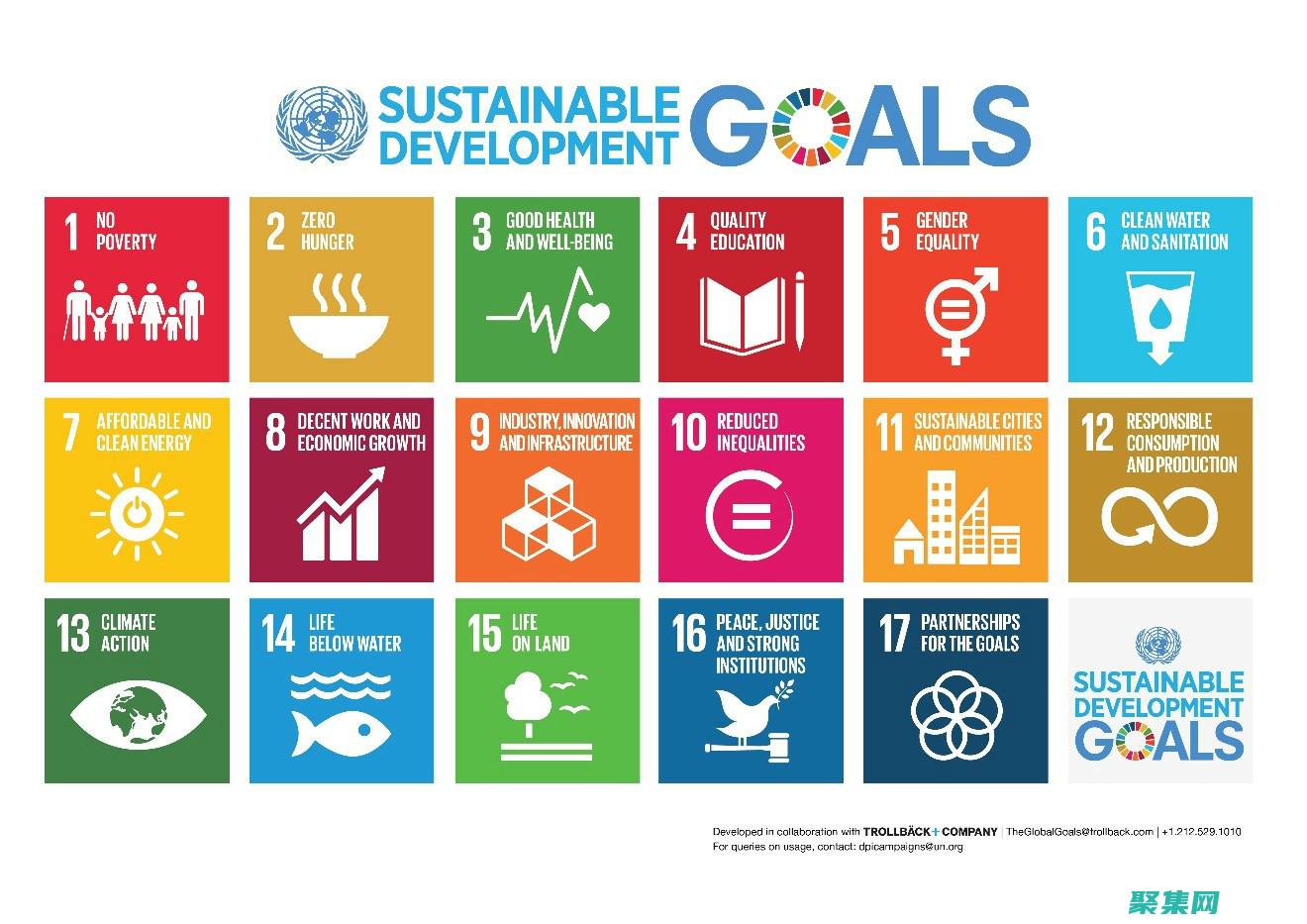 探索可持续发展