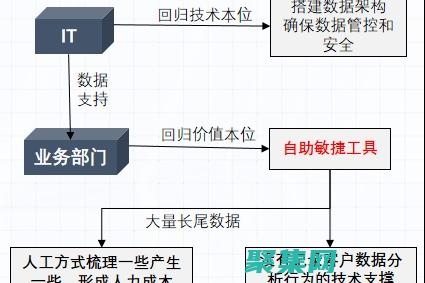 闭程序窗口意味着终止该程序的运行