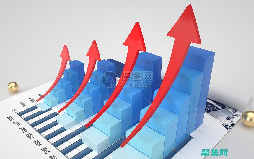 提升你的在线形象