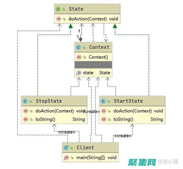 状态管理：当用户回退浏览器历史记录时，页面状态通常不会保留。这意味着用户可能需要再次输入信息或重新执行操作。(状态管理具有哪两种方式)