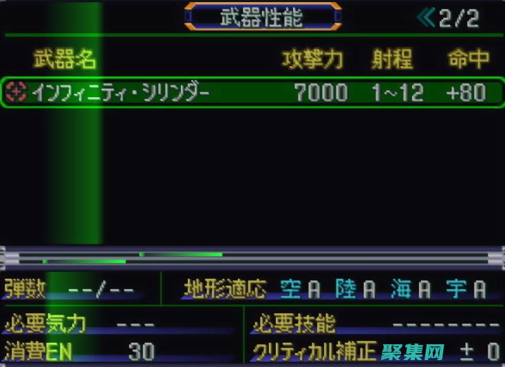 了解行业最佳和未来发展