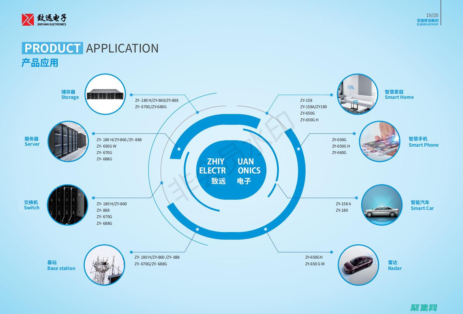 为您的应用程序添加交互性：使用 afxMessageBox 显示进度条和提示的技巧 (为应用程序提供服务的是)