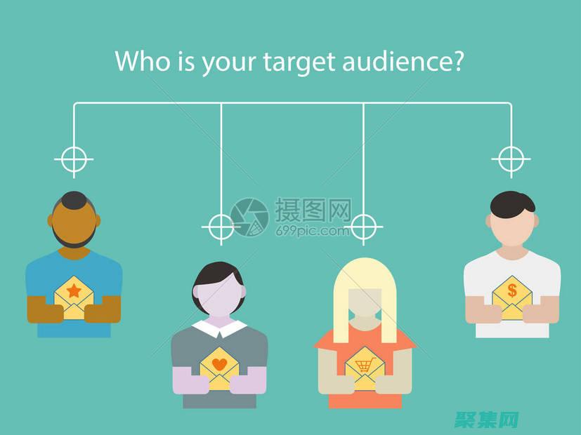 吸引目标受众的句子