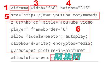 透明的终极指南