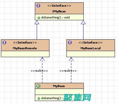了解分布式应用程序通信的基础