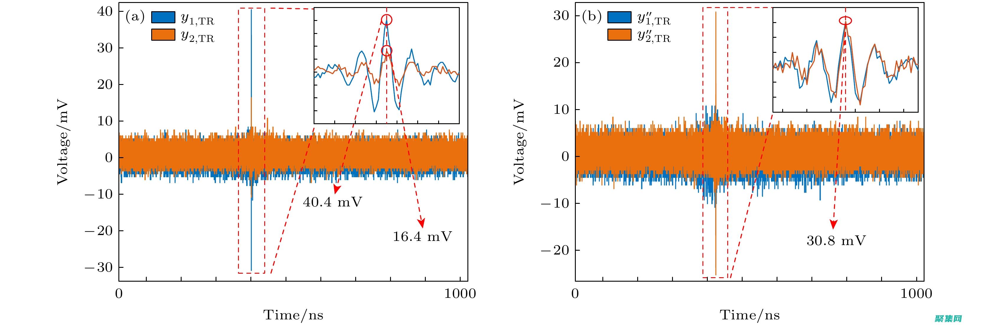 服务器基础设施即代码配置