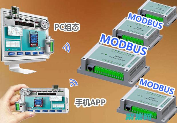 发现流行和鲜为人知的